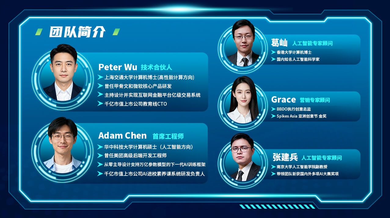 专业的人工智能团队